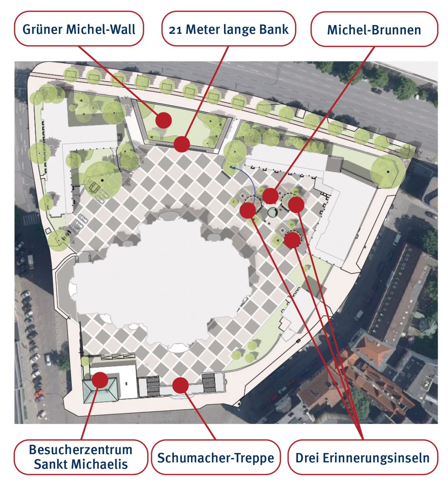 Grafik zur geplanten Kircheninsel am Michel.
